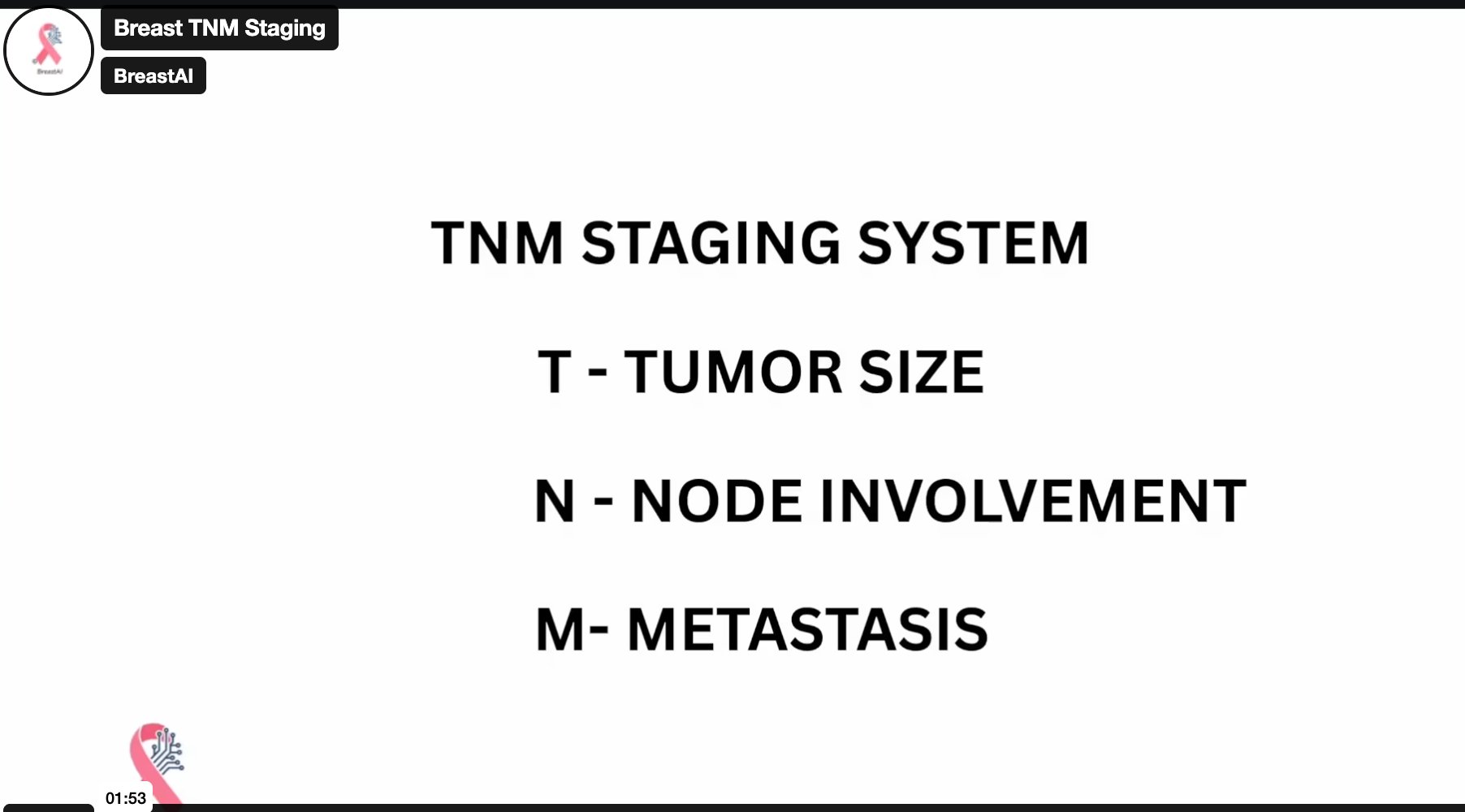 Breast TNM Staging